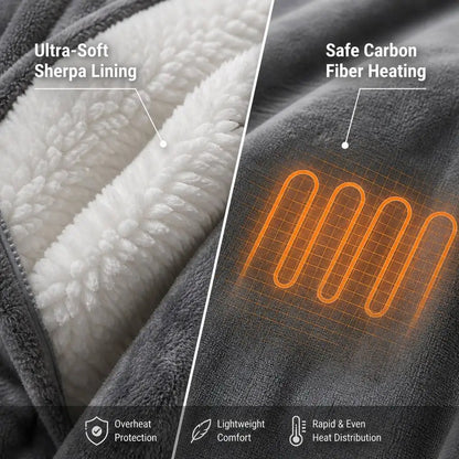 Oversized Sherpa Wearable Blanket